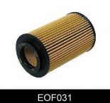 Филтър маслен EOF031 COMLINE